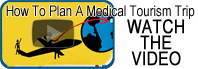 How-to-Plan-a-Medical-Tourism-Trip Plan Medical Tourism Trip