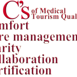 The 5 Cs Of Delivering Brilliant Medical Tourism Services